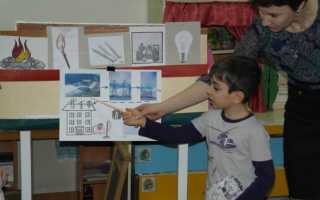 Исследовательский проект Электричество для детей подготовительной группы