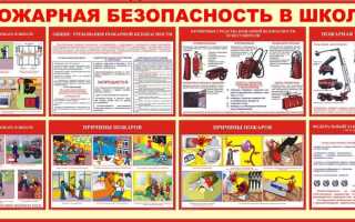 Обучение детей правилам пожарной безопасности в школе