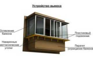 Виды устройства балконов и лоджий с выносом
