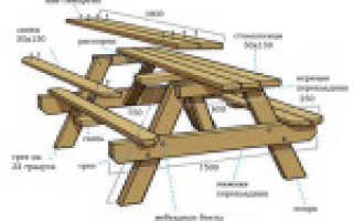 Чертеж стола для дачи из дерева