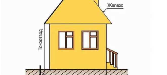 Молния отвод в частном доме схема
