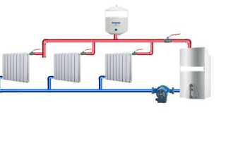 Схема двухтрубной системы отопления