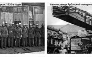 История советской пожарной охраны