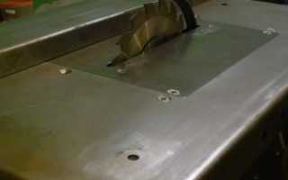 Фрезерные и пильные столы заводского исполнения