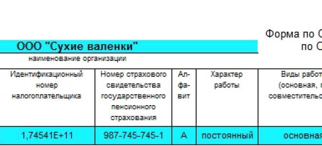 Заполняем личную карточку работника