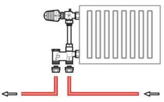 Способы подключения панельных радиаторов