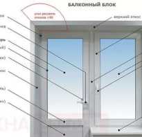 Регулировка балконной двери стеклопакета из пвх