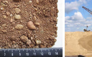 Истинная плотность песка строительного кг м3